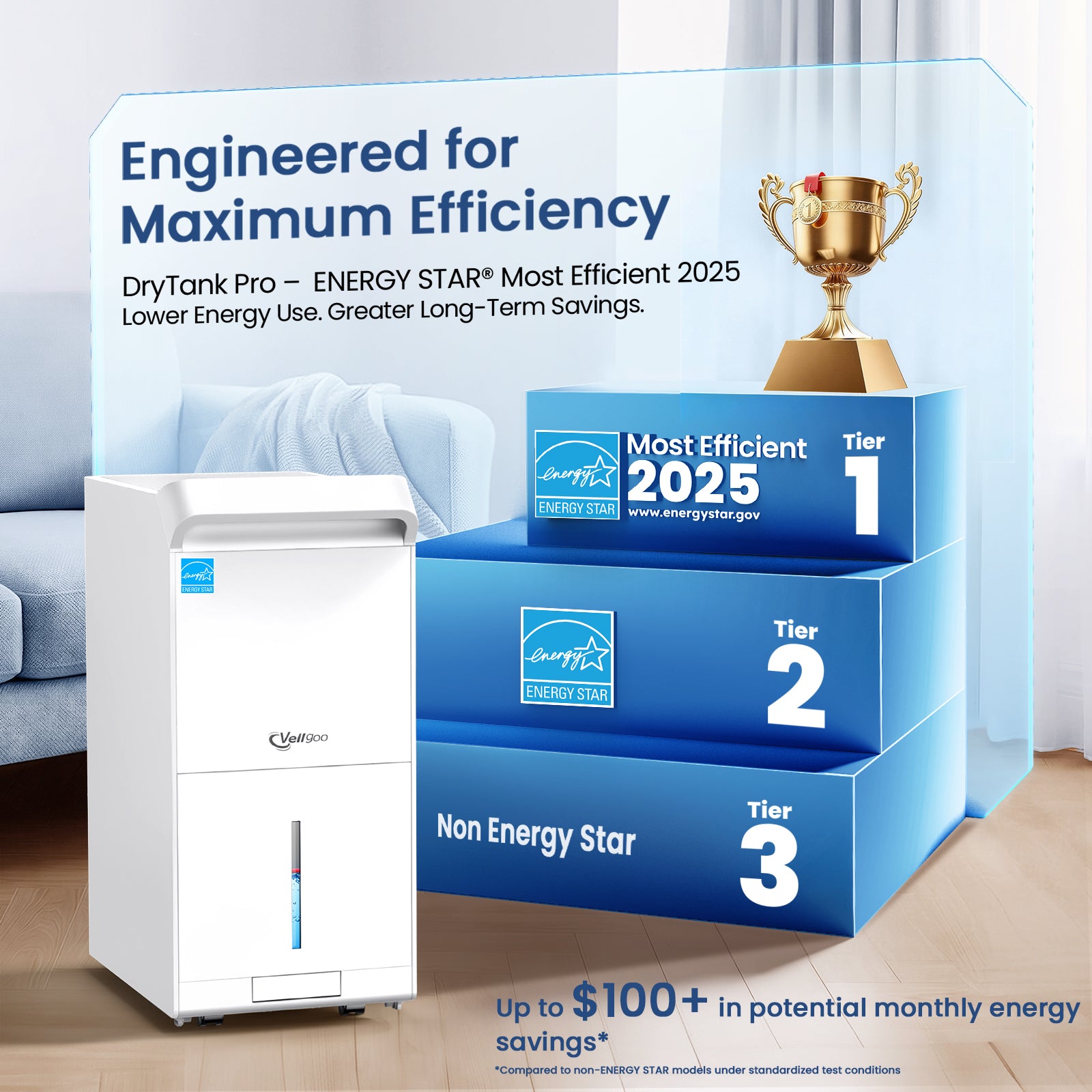 Vellgoo Max 140 Pints Energy Star Dehumidifier with Pump & Drain Hose (6,000 Sq.Ft) for Large Room, Garage