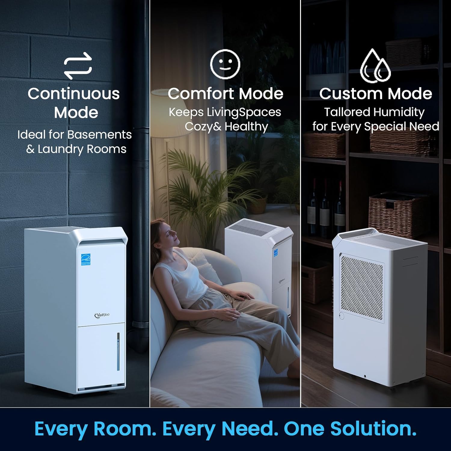 Vellgoo 4,000 Sq. Ft. ENERGY STAR Most Efficient 2024 Dehumidifier for Basement, Max 64 Pints/Day with Drain Hose, Smart Humidity Control for Home, Garage, Bathroom