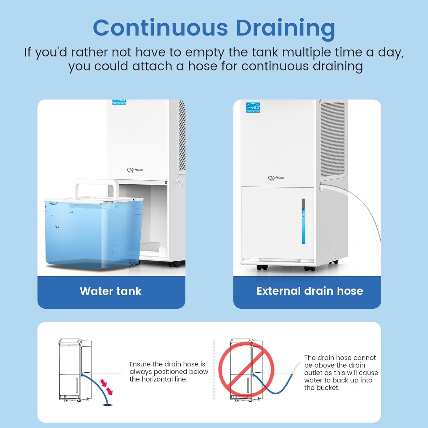 Vellgoo 4,500 Sq.Ft Most Efficient Energy Star 2024 Dehumidifier, 52 Pint/Day Dehumidifier for Basement with Drain Hose, Smart Humidity Control, for Home, Bedroom, Bathroom, Garage