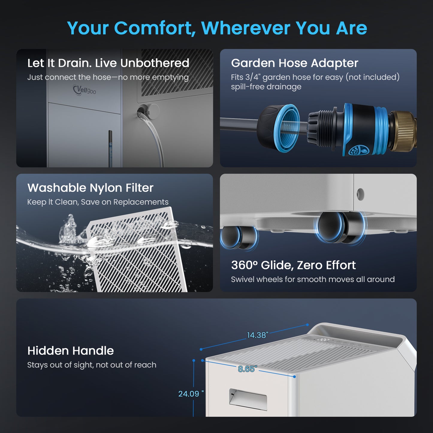 Vellgoo 56-70 Pints Most Efficient Energy Star Dehumidifier with Drain Hose(4,500 Sq.Ft) for Large Room, Garage