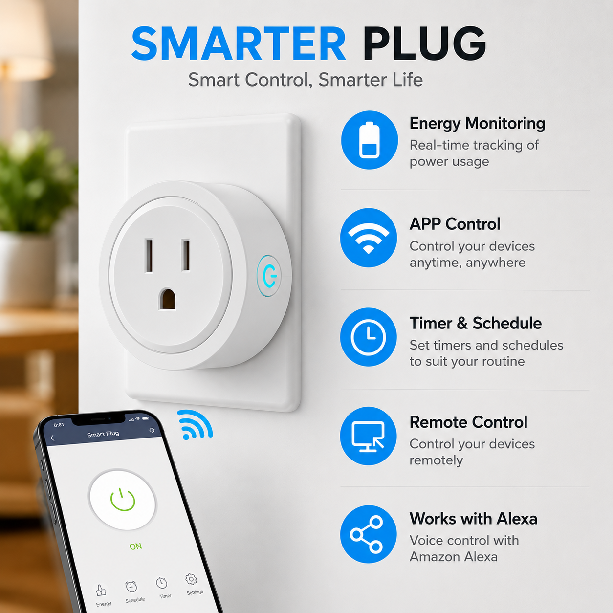 WiFi Smart Plug with Energy Monitoring, Works with Alexa & Google Home
