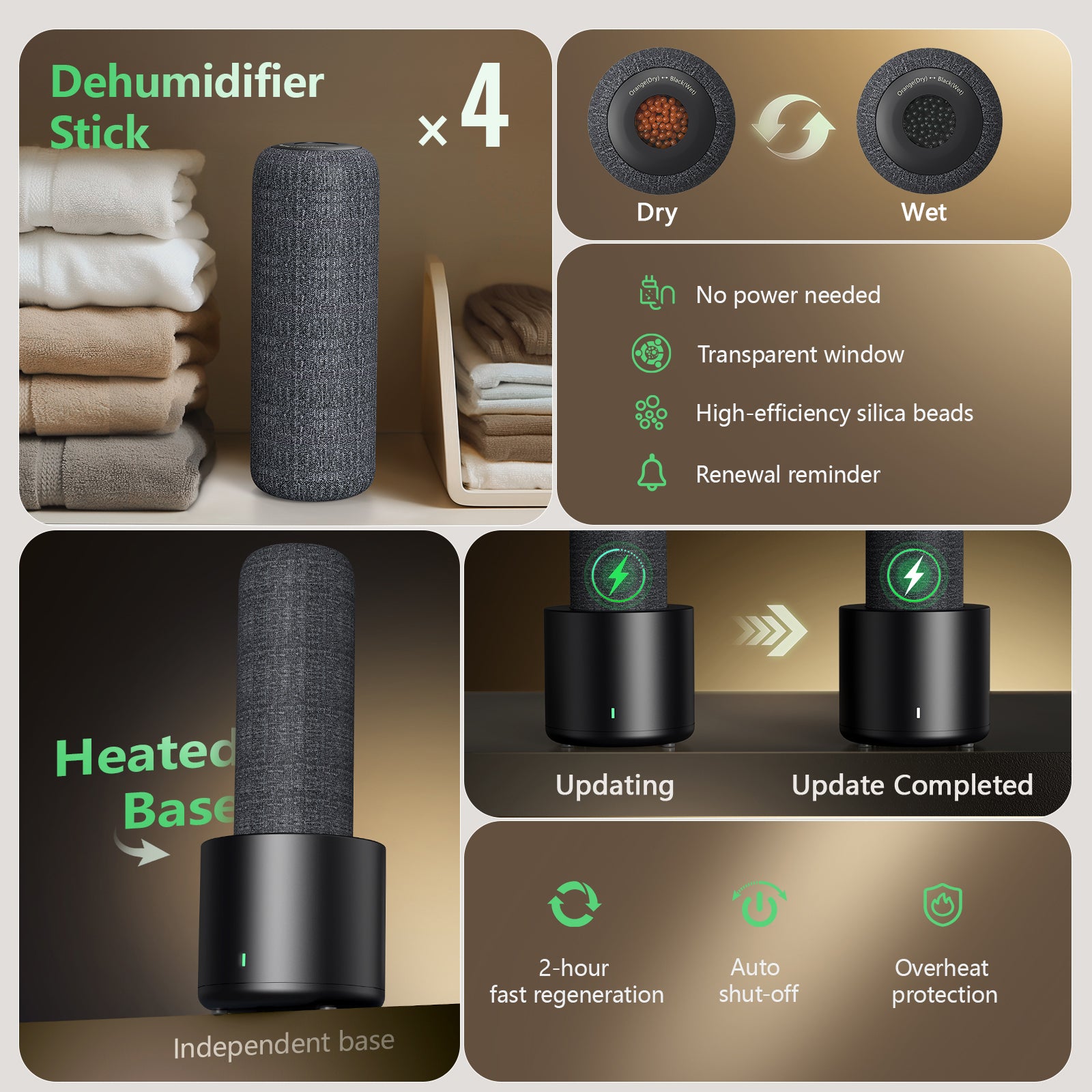 Mini Portable Dehumidifier Rechargeable Cordless Gun Safe Dehumidifier with Heating Base