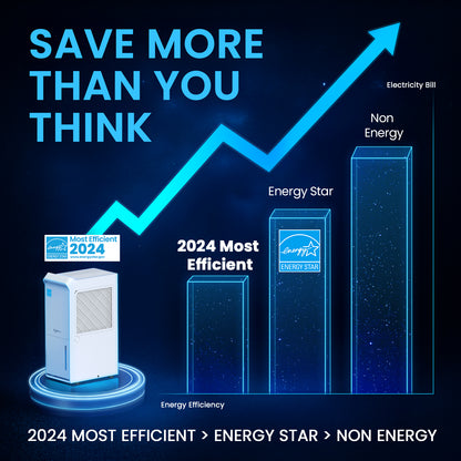 Vellgoo 56-70 Pints Most Efficient Energy Star Dehumidifier with Drain Hose(4,500 Sq.Ft) for Large Room, Garage