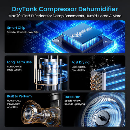 Vellgoo 56-70 Pints Most Efficient Energy Star Dehumidifier with Drain Hose(4,500 Sq.Ft) for Large Room, Garage