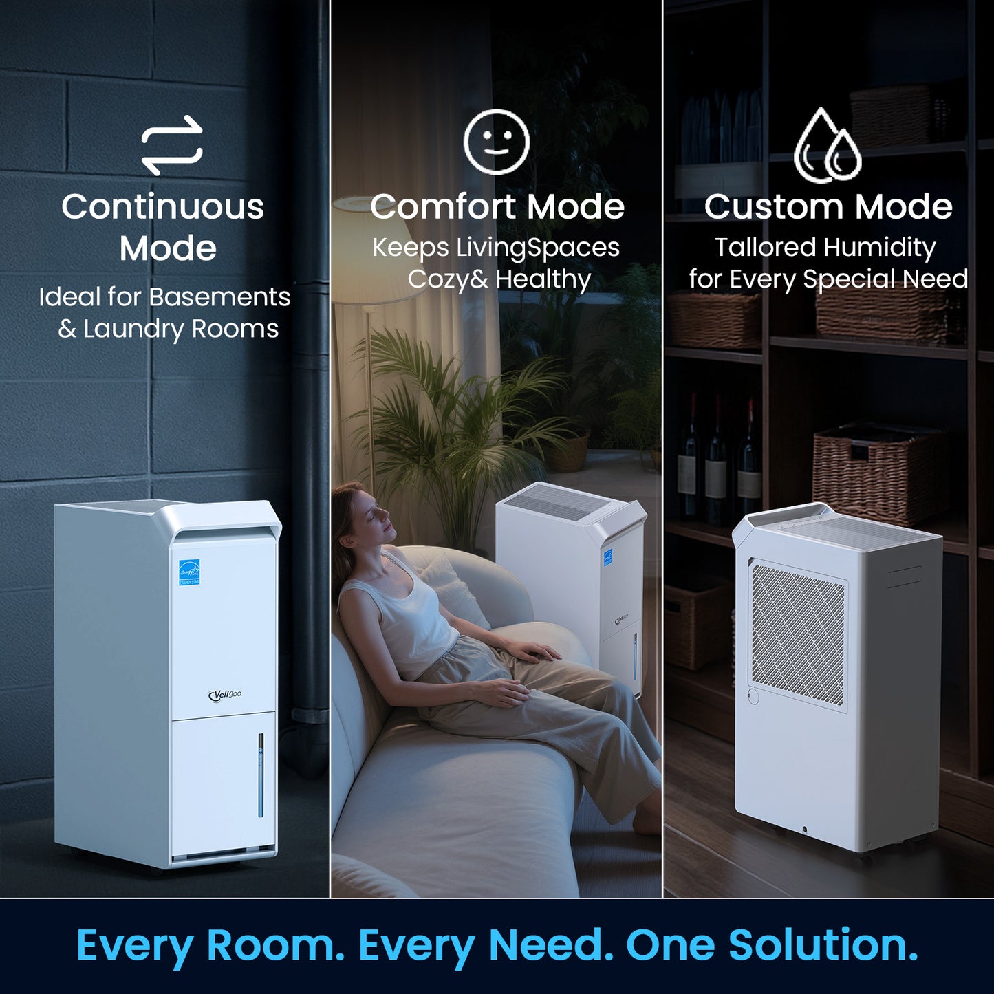 Vellgoo 56-70 Pints Most Efficient Energy Star Dehumidifier with Drain Hose(4,500 Sq.Ft) for Large Room, Garage