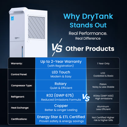 Vellgoo 35-80Pints Energy Star Dehumidifier for Basement with Drain Hose(3,500 Sq.Ft ) for Home